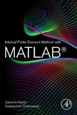 Interval Finite Element Method with MATLAB