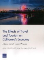 Effects of Travel and Tourism on California's Economy