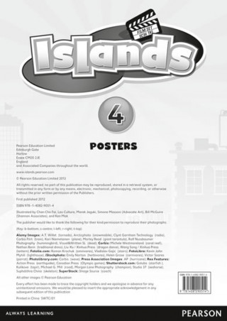 Islands 4 Posters for Pack