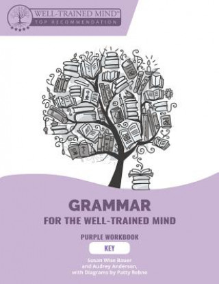 Grammar for the Well-Trained Mind: Key to Purple - Workbook 1