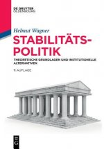 Stabilitatspolitik