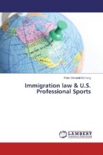 Immigration law & U.S. Professional Sports
