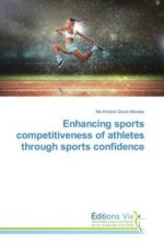 Enhancing sports competitiveness of athletes through sports confidence