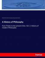 History of Philosophy
