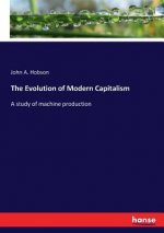 Evolution of Modern Capitalism