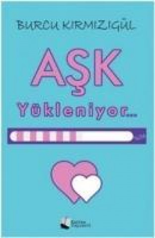 Ask Yükleniyor