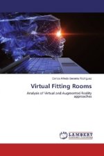 Virtual Fitting Rooms