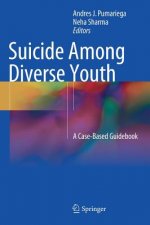 Suicide Among Diverse Youth