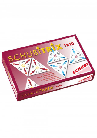 SCHUBITRIX Mathematik: 1 x 10 (Zehnereinmaleins)