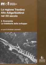 La regione Trentino Alto Adige/Südtirol nel XX secolo