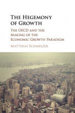 Hegemony of Growth