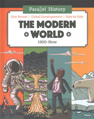 Parallel History: The Modern World