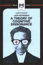 Theory of Cognitive Dissonance
