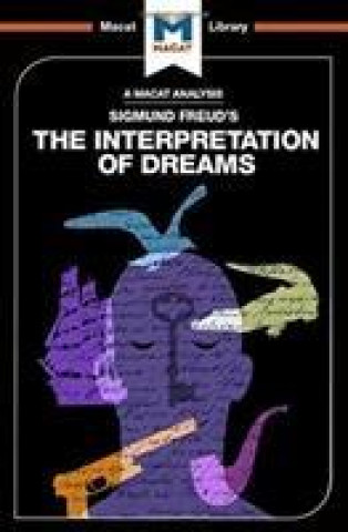 Interpretation of Dreams