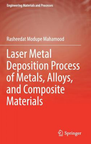 Laser Metal Deposition Process of Metals, Alloys, and Composite Materials