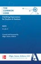 AAA the Common Core: Clarifying Expectations for Teachers and Students. Math, Grade 8