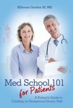 Med School 101 for Patients