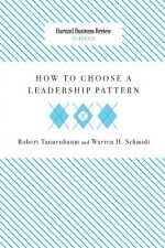 How to Choose a Leadership Pattern