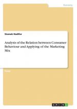 Analysis of the Relation between Consumer Behaviour and Applying of the Marketing Mix