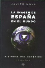 Visiones del exterior