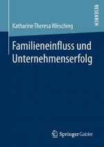 Familieneinfluss Und Unternehmenserfolg