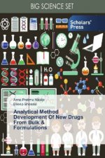 Analytical Method Development Of New Drugs From Bulk & Formulations
