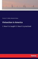 Vivisection in America
