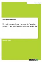 Key elements of storywriting in Monkey Beach. Oral tradition turned into literature