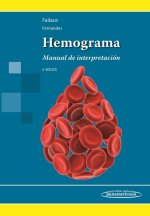 Hemograma