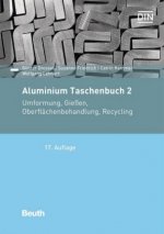 Umformung von Aluminium-Werkstoffen, Gießen von Aluminium-Teilen, Oberflächenbehandlung von Aluminium, Recycling und Ökologie