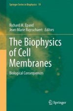 Biophysics of Cell Membranes
