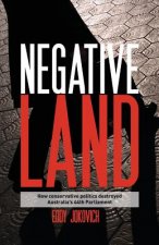 Negative land