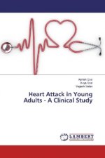Heart Attack in Young Adults - A Clinical Study