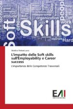 L'impatto delle Soft skills sull'Employability e Career success