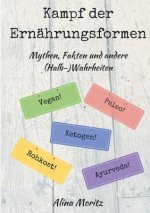 Kampf der Ernahrungsformen