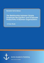 Relationship between Simple Employee Recognition and Employee Productivity in Business Organizations. A Case Study