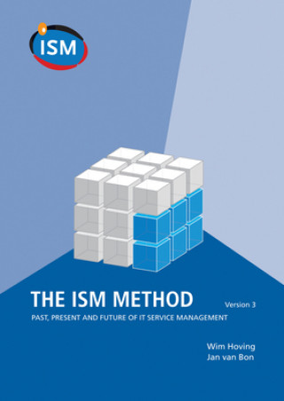 ISM Method