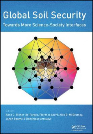 Global Soil Security: Towards More Science-Society Interfaces