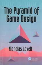 Pyramid of Game Design