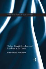 Nation, Constitutionalism and Buddhism in Sri Lanka