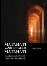 Matahati Yang Di Dalam Matahati