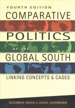 Comparative Politics of the Third World
