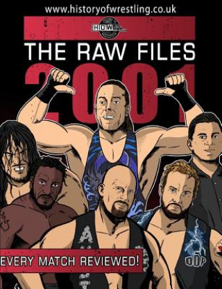 Raw Files