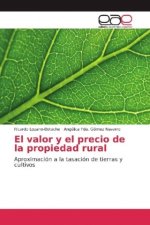 El valor y el precio de la propiedad rural