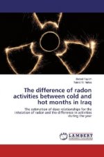 The difference of radon activities between cold and hot months in Iraq
