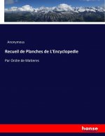 Recueil de Planches de L'Encyclopedie