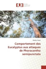 Comportement des Eucalyptus aux attaques de Phoracantha semipunctata