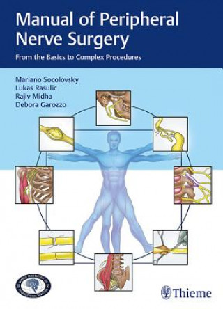 Manual of Peripheral Nerve Surgery (Mariano Socolovsky,Lukas Rasulic,Debora Garozzo,Rajiv Midha)()