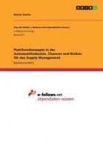 Plattformkonzepte in der Automobilindustrie. Chancen und Risiken für das Supply Management