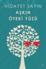 Askin Öteki Yüzü